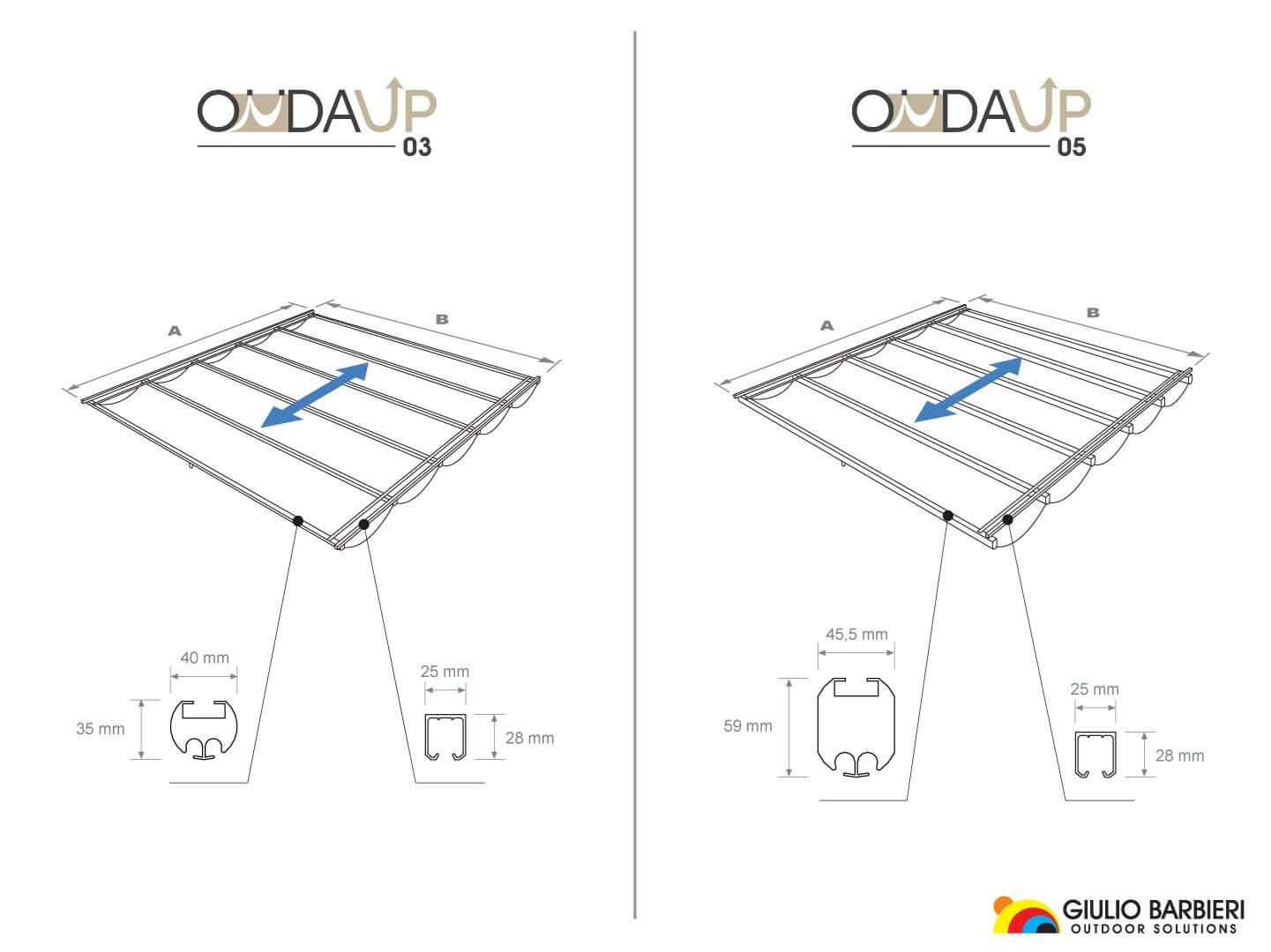 Pergola - Onda up - Afbeelding 3
