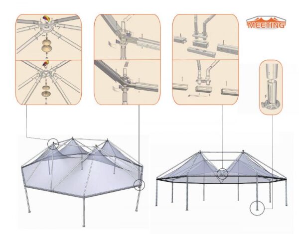 Feesttent Style Meeting - Afbeelding 5
