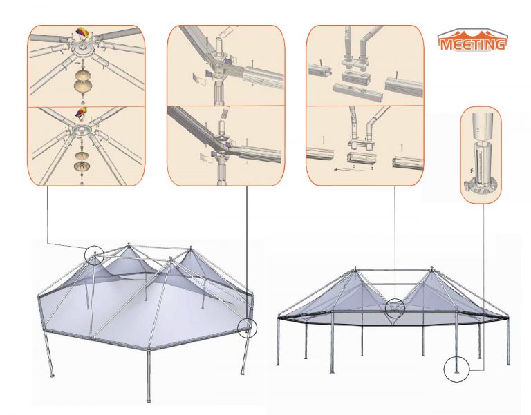 Feesttent Style Meeting - Afbeelding 5